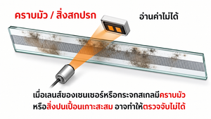 กรณีศึกษา: ลดปัญหา Linear Scale เสีย ด้วย 3in1 Multi Dry Filter