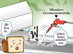 กรณีศึกษา: ตัวกรองลมอัดสำหรับไลน์ผลิตอาหาร ด้วย Antibacterial Sterilization 3in1 Multi Dry Filter