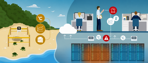サーバー室、研究、産業向けデータロガー | T&D