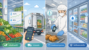 Temperature Measurement for Food Quality and Safety