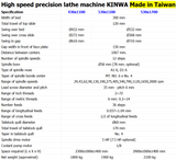 High speed precision lathe machine, CH-430X1100 สเปค Spindle speed 35-2000 (12speed) , KINWA