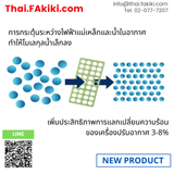ของใหม่, Eco Plate, แผ่นประหยัดพลังงานของเครื่องปรับอากาศ , THAI NATEC