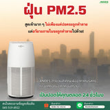 (New) ของใหม่ มือหนึ่ง, เครื่องฟอกอากาศ ANDES รุ่น BM-S711TH