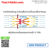 ของใหม่, Eco Plate, แผ่นประหยัดพลังงานของเครื่องปรับอากาศ , THAI NATEC