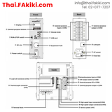 ของใหม่ , SP303, Smart PLC พีแอลซีอัจฉริยะ , FIT