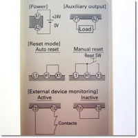 Japan (A)Unused,F3SP-B1P　ライトカーテンコントロールユニット DC24V ,Safety Light Curtain,OMRON