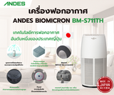 (New) New item, second hand, ANDES air purifier model BM-S711TH 